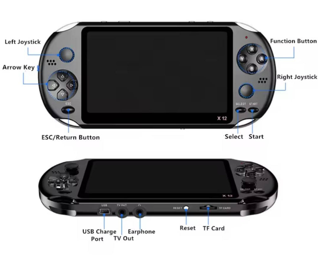 Console de jeux x12. Portable, puissante et pleine de nosta . Plus de 3500 jeux intégrés , les classiques de votre enfance ( PS1, NES, Game, batterie 1800mAh ( rechargeable via USB ,musique, bleuthooth connecté